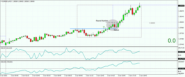 Click to Enlarge

Name: EURAUD.aM15.png
Size: 51 KB