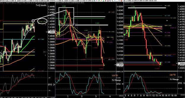 Click to Enlarge

Name: 6 daily gbp.jpg
Size: 535 KB