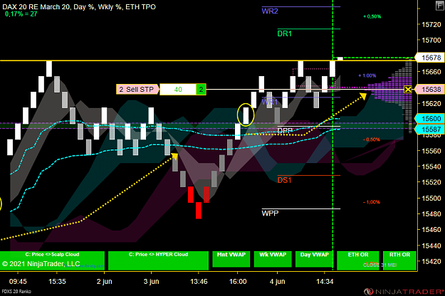 Click to Enlarge

Name: DAX MICRO.png
Size: 78 KB