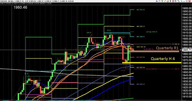 Click to Enlarge

Name: 6 gbp weekly.jpg
Size: 386 KB
