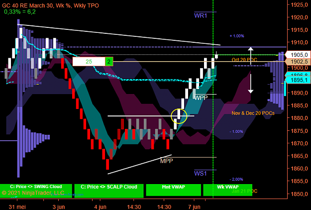 Click to Enlarge

Name: Gold Swing.png
Size: 63 KB