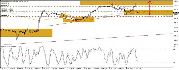 Click to Enlarge

Name: GOLDM15.pngRange_LI.jpg
Size: 897 KB