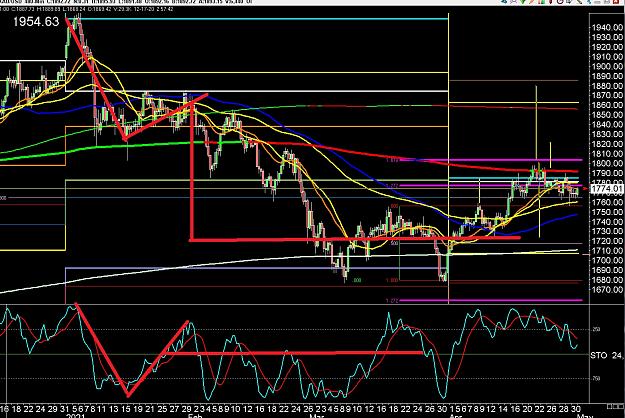 Click to Enlarge

Name: 6 eur monthly.jpg
Size: 444 KB