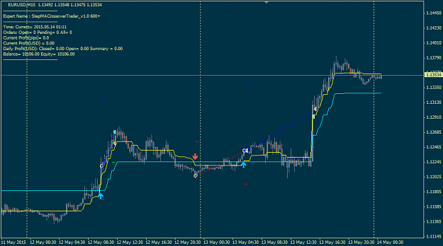Click to Enlarge

Name: stepmacrosstrader_1 600+.png
Size: 15 KB
