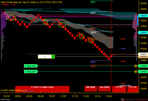 Click to Enlarge

Name: DAX Mini.png
Size: 56 KB