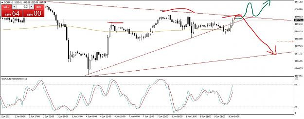 Click to Enlarge

Name: GOLDH1.pngFarukh_LI.jpg
Size: 789 KB