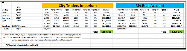 Click to Enlarge

Name: prop scaling model.PNG
Size: 78 KB