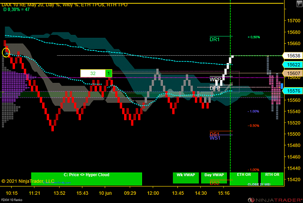 Click to Enlarge

Name: DAX Mini.png
Size: 60 KB