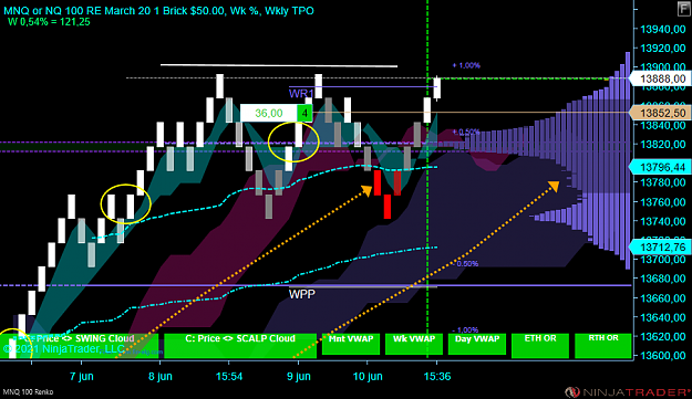 Click to Enlarge

Name: NQ.png
Size: 84 KB