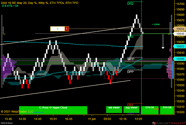 Click to Enlarge

Name: DAX Mini.png
Size: 63 KB