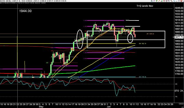 Click to Enlarge

Name: 6 gbp weekly.jpg
Size: 356 KB