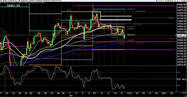 Click to Enlarge

Name: 6 weekly eur.jpg
Size: 500 KB