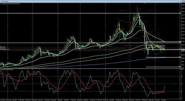 Click to Enlarge

Name: 6 gbp weekly.jpg
Size: 425 KB