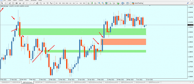 Click to Enlarge

Name: GBP USD LIVE CHART.png
Size: 96 KB