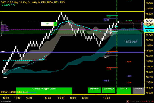 Click to Enlarge

Name: DAX Mini.png
Size: 57 KB