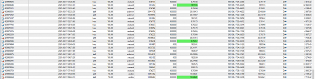 Click to Enlarge

Name: MetaTrader 4 IC Markets.png
Size: 72 KB