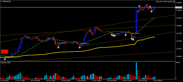 Click to Enlarge

Name: USDCADH1.png
Size: 58 KB