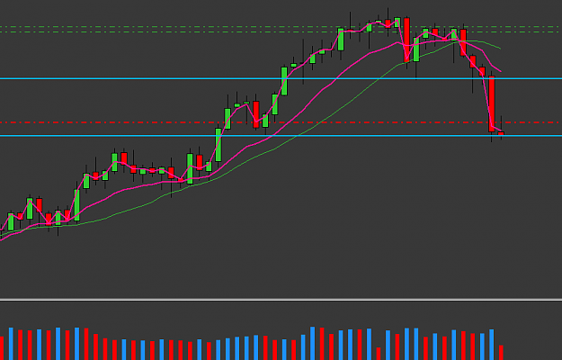 Click to Enlarge

Name: Gold Daily.PNG
Size: 30 KB