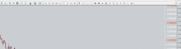 Click to Enlarge

Name: pricescale.gif
Size: 247 KB