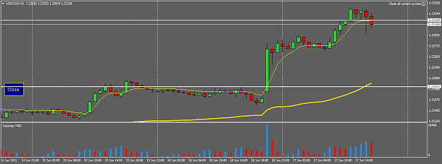 Click to Enlarge

Name: USDCADH1.png
Size: 25 KB
