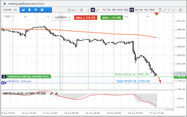 Click to Enlarge

Name: XAUUSD-17-06-2021.png
Size: 56 KB