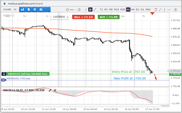 Click to Enlarge

Name: XAUUSD-17-06-2021.png
Size: 56 KB
