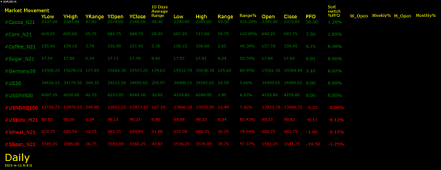Click to Enlarge

Name: Market movement cfd macd.png
Size: 43 KB