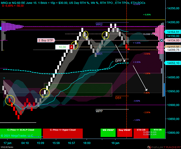 Click to Enlarge

Name: NQ.png
Size: 93 KB