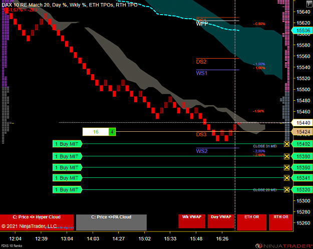 Click to Enlarge

Name: DAX MICRO.png
Size: 60 KB