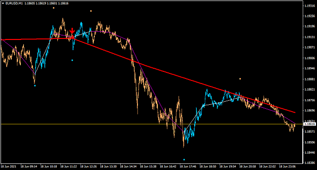 Click to Enlarge

Name: EURUSDM1.png
Size: 36 KB