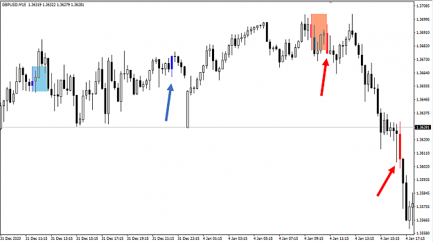 Click to Enlarge

Name: missing some signals.png
Size: 143 KB