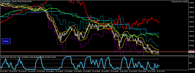 Click to Enlarge

Name: XAUUSDM1.png
Size: 61 KB