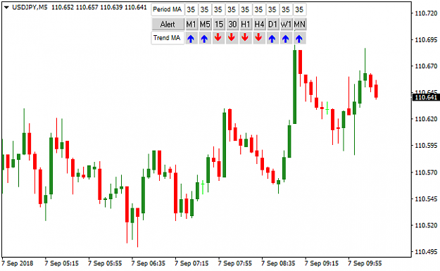 Click to Enlarge

Name: Moving-Averages-Trend-Dashboard-Metatrader-4-Forex-Indicator.png
Size: 5 KB