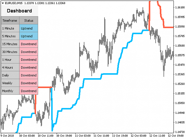 Click to Enlarge

Name: supertrend.png
Size: 24 KB