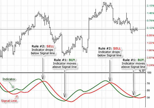 Click to Enlarge

Name: simpletradingsystem5.png
Size: 21 KB