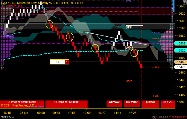 Click to Enlarge

Name: DAX Mini.png
Size: 63 KB