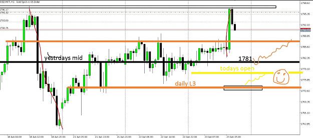 Click to Enlarge

Name: 6 gold 1.jpg
Size: 228 KB