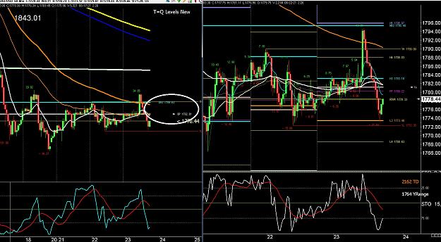 Click to Enlarge

Name: 6 gbp weekly.jpg
Size: 437 KB