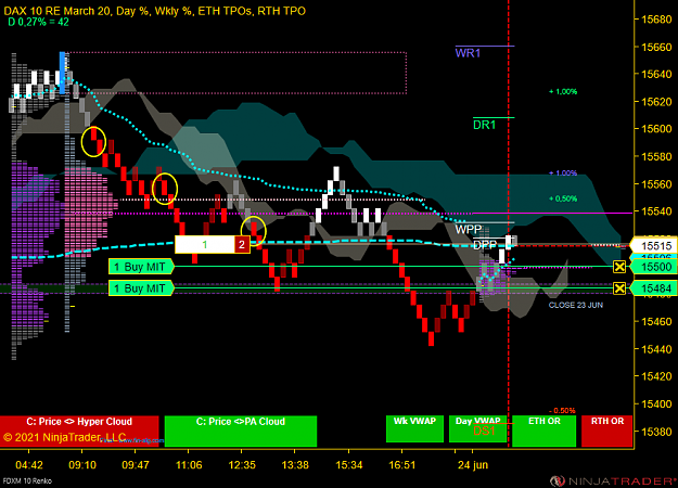 Click to Enlarge

Name: DAX Mini.png
Size: 66 KB