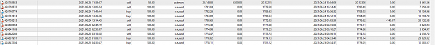 Click to Enlarge

Name: MetaTrader 4 IC Markets.png
Size: 29 KB
