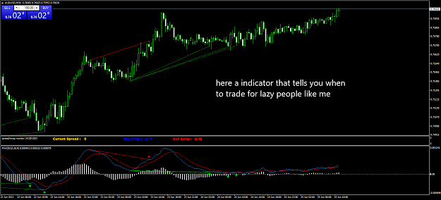 Click to Enlarge

Name: AUDUSDM30.png
Size: 44 KB