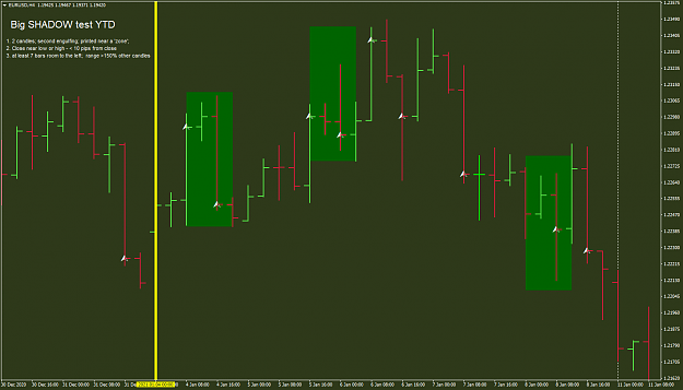 Click to Enlarge

Name: EURUSDH4.png
Size: 47 KB