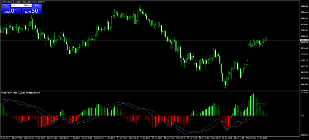 Click to Enlarge

Name: BTCUSDM30.png
Size: 63 KB