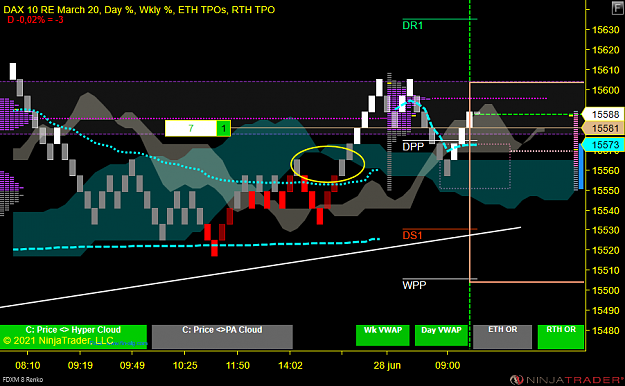 Click to Enlarge

Name: DAX Mini.png
Size: 57 KB