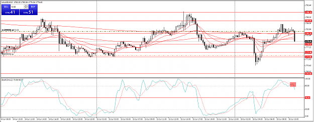 Click to Enlarge

Name: 23692d8baa2a03cfb27b4a83a18fa30a.png
Size: 109 KB