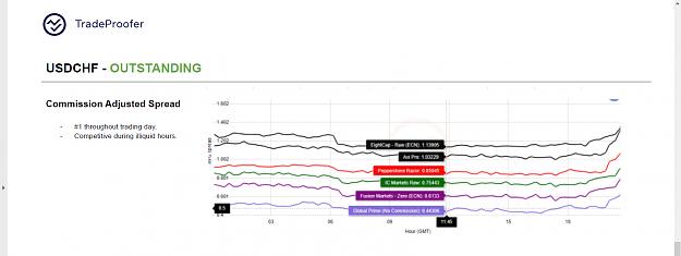 Click to Enlarge

Name: USDCHF.jpg
Size: 232 KB