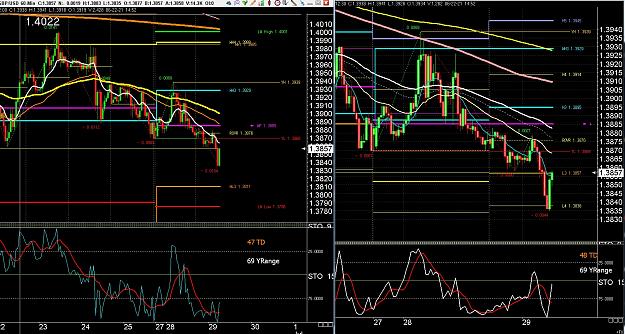 Click to Enlarge

Name: 6 gbp weekly.jpg
Size: 532 KB