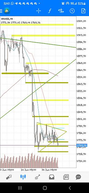 Click to Enlarge

Name: Screenshot_20210629-054248_MetaTrader 4.jpg
Size: 704 KB