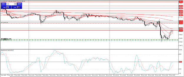 Click to Enlarge

Name: 038e09454eb3d030e5a2dc53bd37a187.png
Size: 105 KB