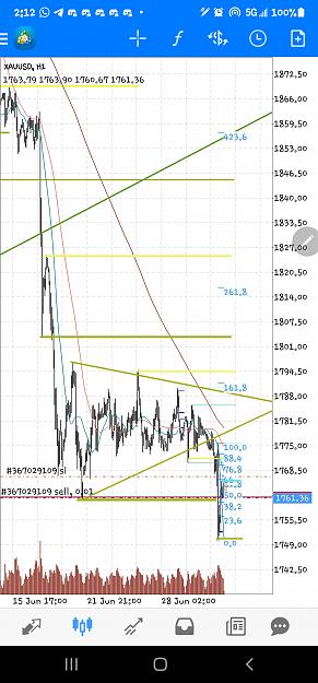 Click to Enlarge

Name: Screenshot_20210629-141214_MetaTrader 4.jpg
Size: 729 KB